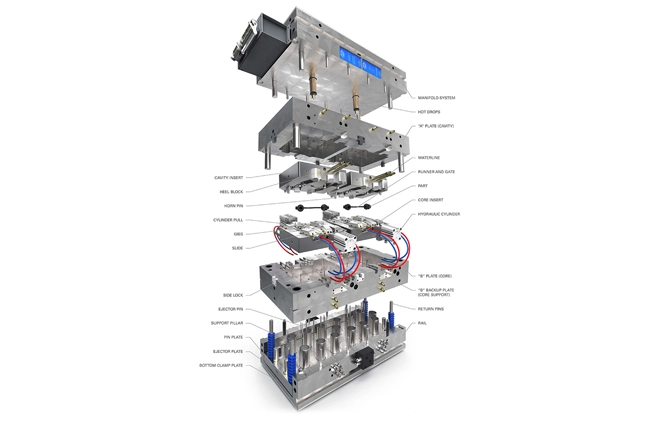 Plastic Molding Services & Engineering
