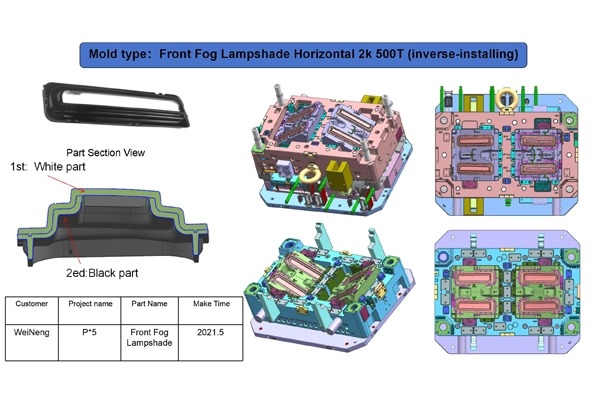 Mold type: Front Fog Lampshade Horizontal 2k 500T (inverse-installing)