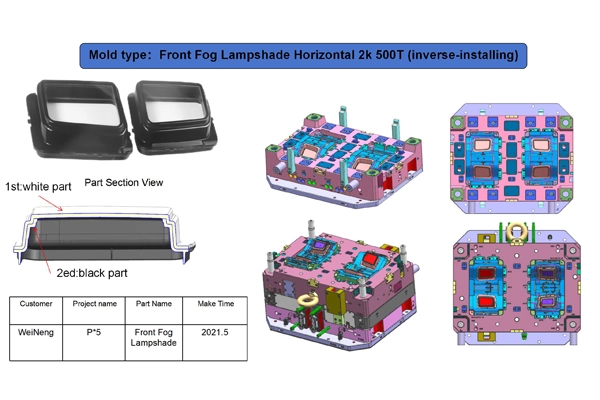 Mold type: Front Fog Lampshade Horizontal 2k 500T (inverse-installing)