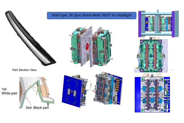 Mold type: 2K Spin Strack Mold 1600T for Headlight